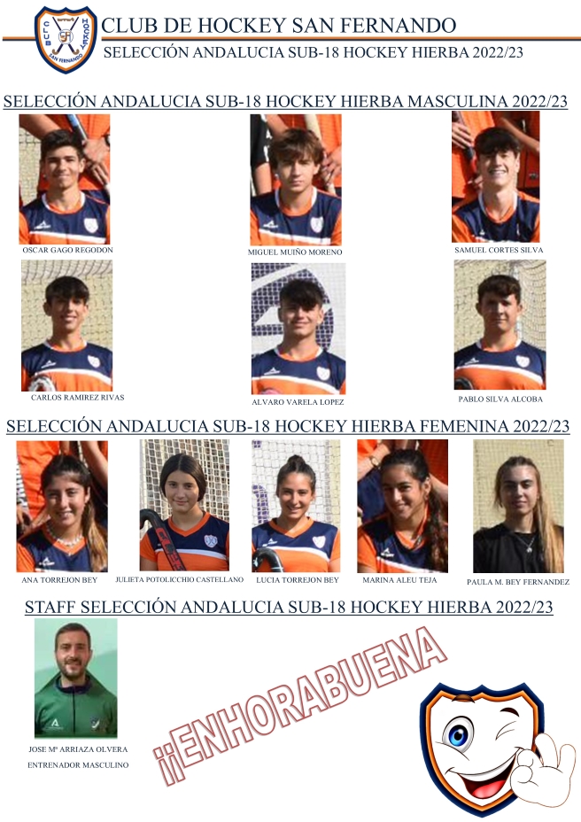 sub 18 Club de Hockey San Fernando
